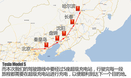 特斯拉冬季长途驾驶体验