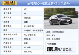 2016款东风悦达起亚全新K5