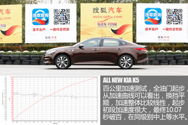 2016款东风悦达起亚全新K5