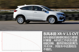 测试东风本田XR-V