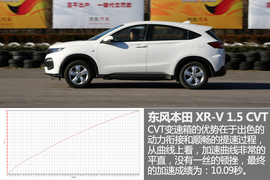 测试东风本田XR-V