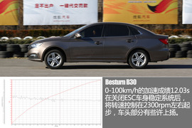 一汽奔腾B30自动豪华型试驾体验