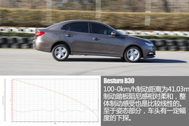一汽奔腾B30自动豪华型试驾体验