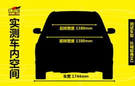 2010款长城哈弗M2试驾