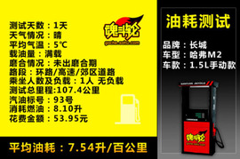 2010款长城哈弗M2试驾