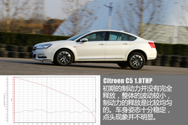 测东风雪铁龙C5