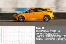 2015款福特福克斯ST深度测试