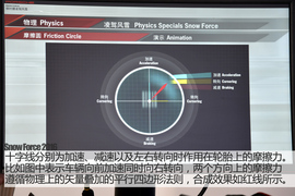 保时捷冰雪试驾2016