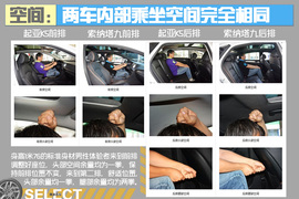 起亚全新K5对比现代索纳塔九