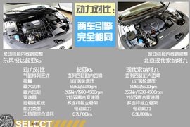 起亚全新K5对比现代索纳塔九