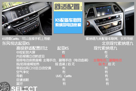 起亚全新K5对比现代索纳塔九