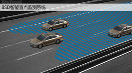 2016款帕萨特购车手册