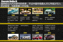 突破界限再出发