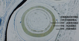 极寒挑战终极测试　奇瑞艾瑞泽5冰雪试驾