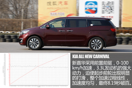 2016款起亚全新嘉华3.3L汽油深度评测