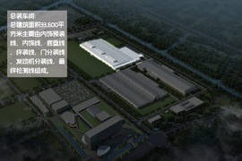 工欲善其事必先利其器