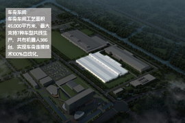 工欲善其事必先利其器