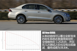 全新宝来专业评测