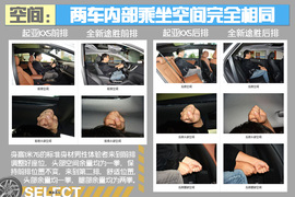 起亚KX5对比现代全新途胜