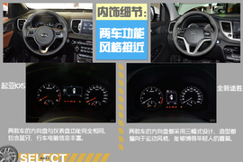 起亚KX5对比现代全新途胜