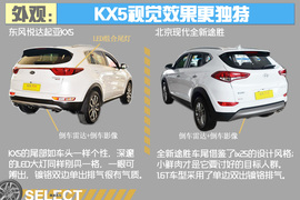 起亚KX5对比现代全新途胜