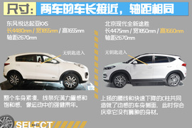 起亚KX5对比现代全新途胜