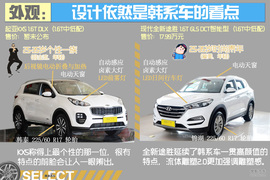 起亚KX5对比现代全新途胜