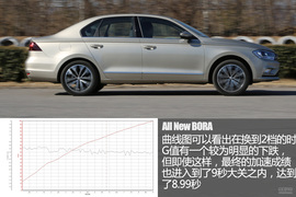 全新宝来专业评测