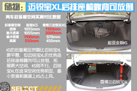 雪佛兰迈锐宝XL对比起亚全新K5