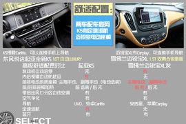 雪佛兰迈锐宝XL对比起亚全新K5