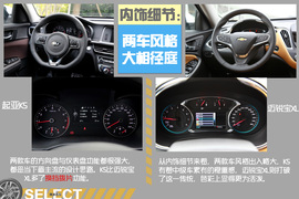 雪佛兰迈锐宝XL对比起亚全新K5