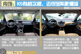 雪佛兰迈锐宝XL对比起亚全新K5