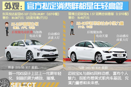 雪佛兰迈锐宝XL对比起亚全新K5