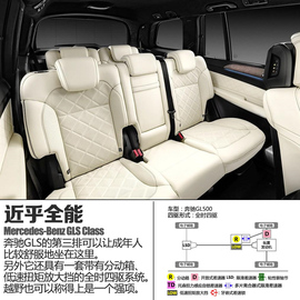 每日一车：奔驰GLS级