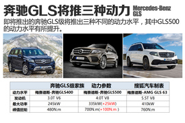 每日一车：奔驰GLS级