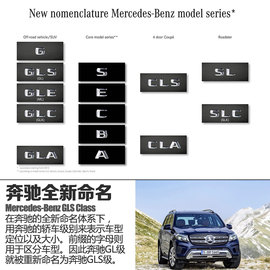 每日一车：奔驰GLS级