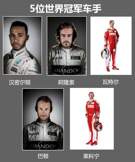 2016年F1大奖赛前瞻