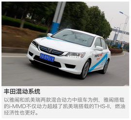 丰田/本田混合动力系统解析