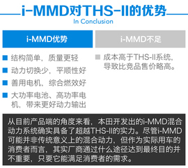 丰田/本田混合动力系统解析