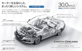 丰田/本田混合动力系统解析