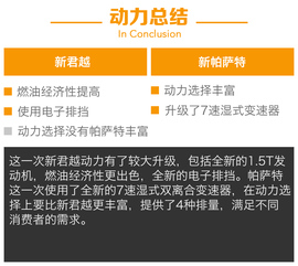 别克新君越对比大众新帕萨特