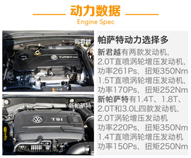 别克新君越对比大众新帕萨特