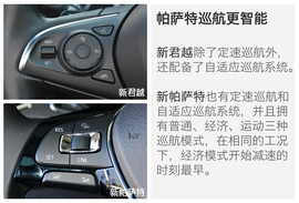 别克新君越对比大众新帕萨特