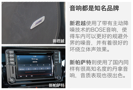 别克新君越对比大众新帕萨特