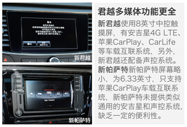 别克新君越对比大众新帕萨特