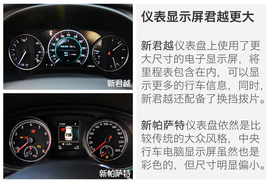 别克新君越对比大众新帕萨特