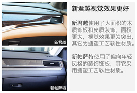 别克新君越对比大众新帕萨特