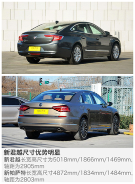 别克新君越对比大众新帕萨特