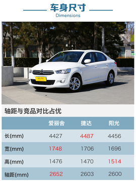 评测雪铁龙全新爱丽舍