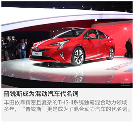 丰田/本田混合动力系统解析